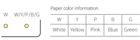 1. Paper Color