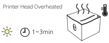 nemonic-led-indicator-printer-head-overheat